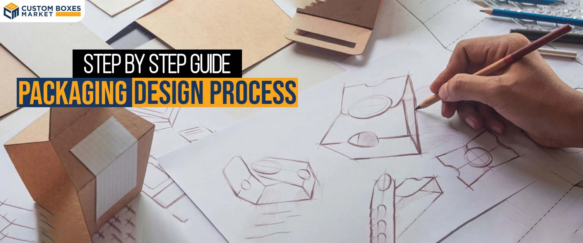 Packaging Design Process | Step By Step Guide | CBM
