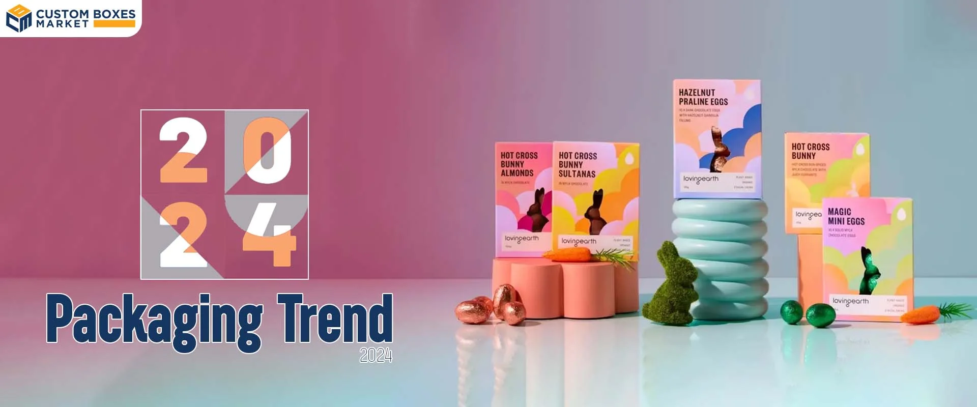 Packaging Trends 2024 That Will Elevate Your Brand Presentation